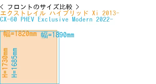 #エクストレイル ハイブリッド Xi 2013- + CX-60 PHEV Exclusive Modern 2022-